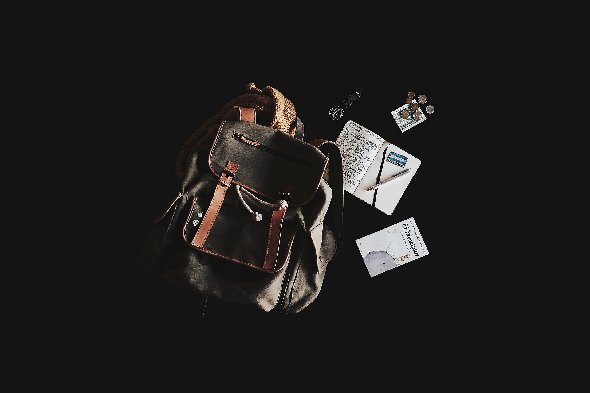 best backpack